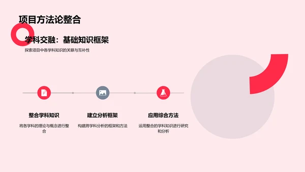 毕业设计答辩报告PPT模板
