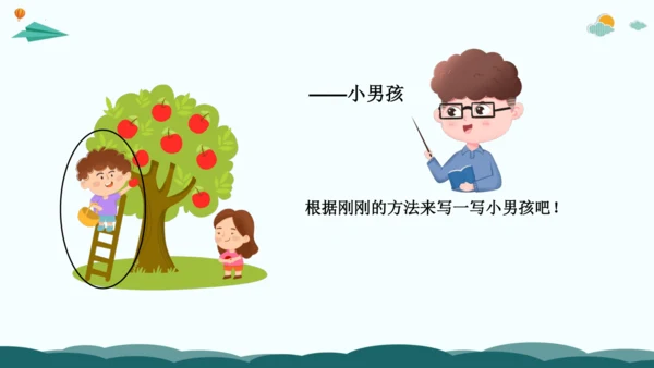 统编版2024年小学一年级下册语文作文看图写话精讲精炼07解锁看图写话：会用扩词法把作文写长  课件