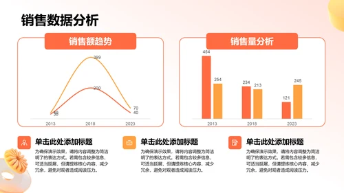橙色3D风季度复盘报告PPT模板
