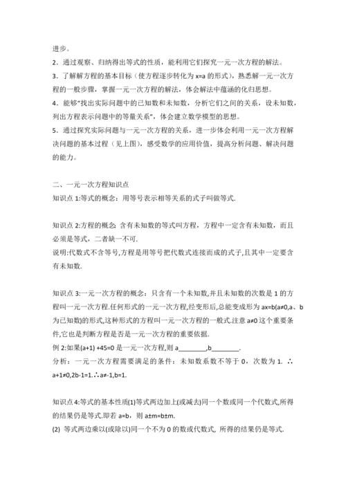 2023年初一数学基本知识点总结.docx