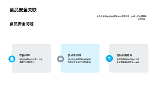 农业科学新视角