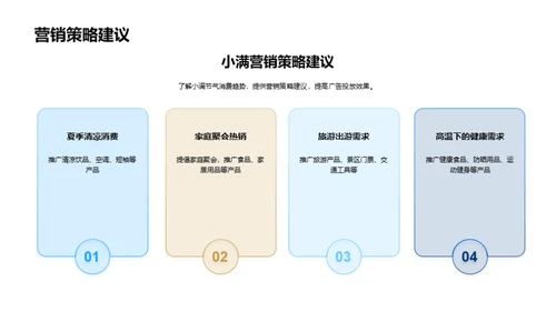 小满节广告投放解析