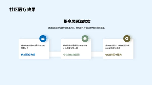 社区医疗：健康之路