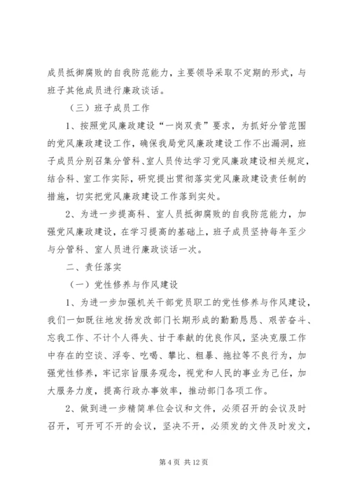 发改局廉政建设责任制自查报告.docx