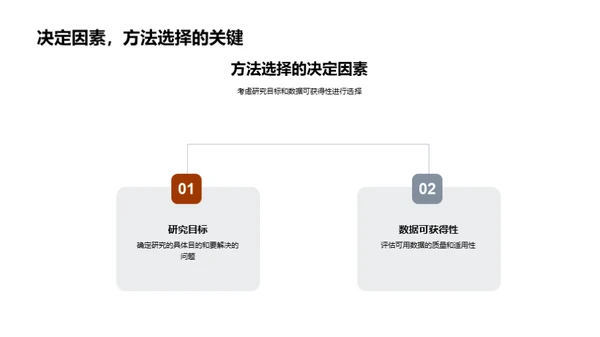 历史研究的深度剖析