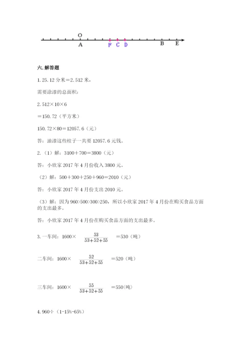 小升初数学期末测试卷精品【全优】.docx