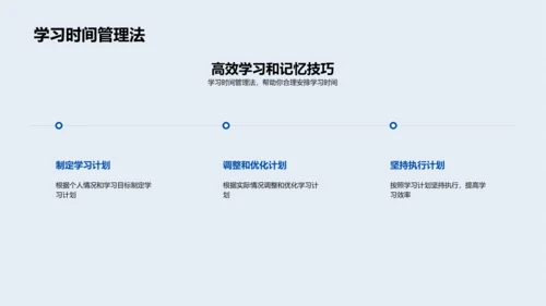 精准学习策略讲座PPT模板