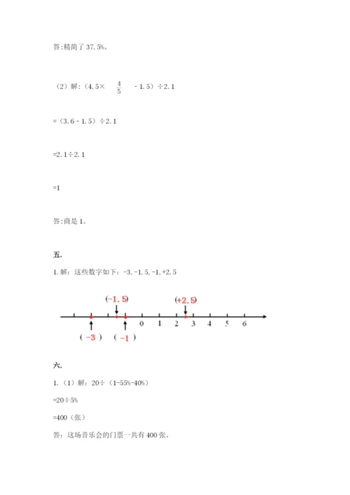 小学六年级数学摸底考试题附答案（夺分金卷）.docx