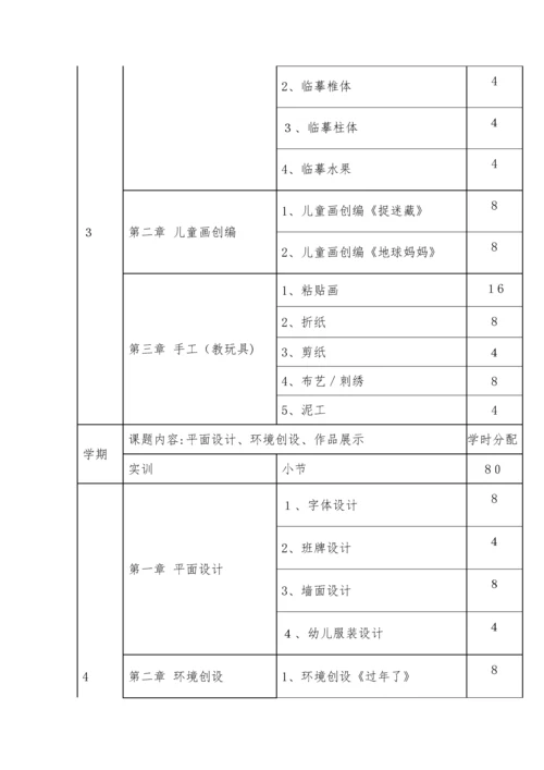 学前教育美术教学大纲.docx