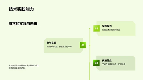 农学基础课程介绍