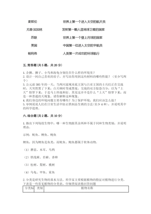 教科版科学六年级下册期末测试卷精品【完整版】.docx
