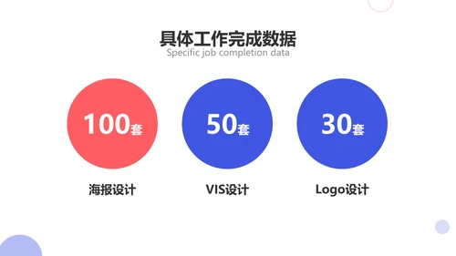 简约风设计岗转正述职汇报