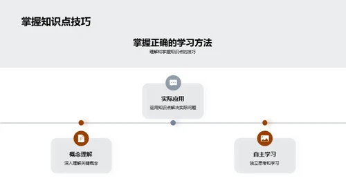 初二课程适应指南