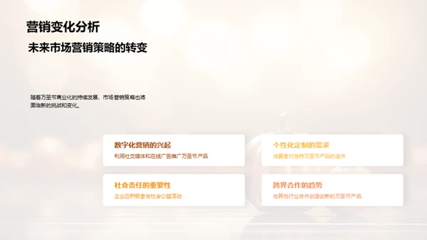 万圣节商业化探析