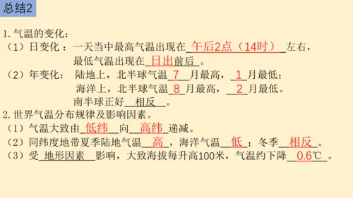 七上：天气、气温、降水（一轮复习课件41张）（人教版）