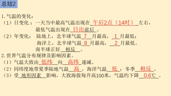 七上：天气、气温、降水（一轮复习课件41张）（人教版）