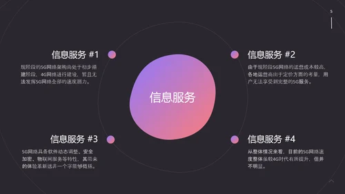 动感线条5G战略计划书PPT模板