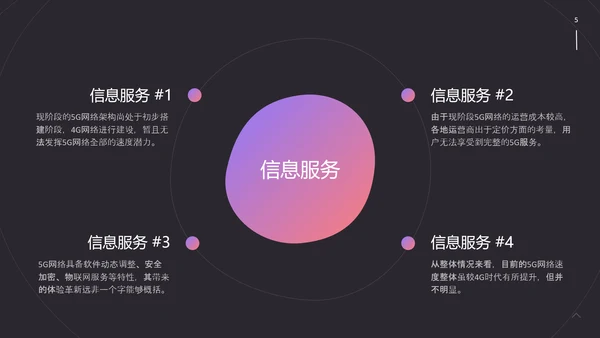 动感线条5G战略计划书PPT模板