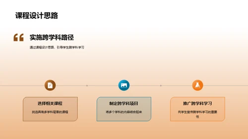 跨学科学习的探索