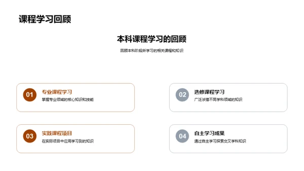 交叉学科之旅