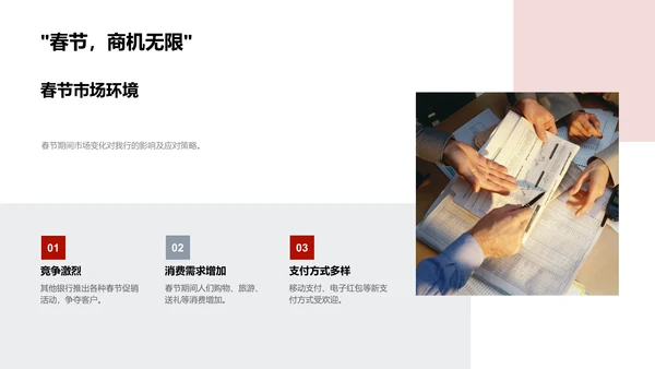 春节营销战略报告PPT模板