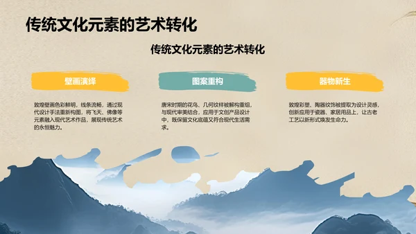 敦煌旅游攻略PPT模板