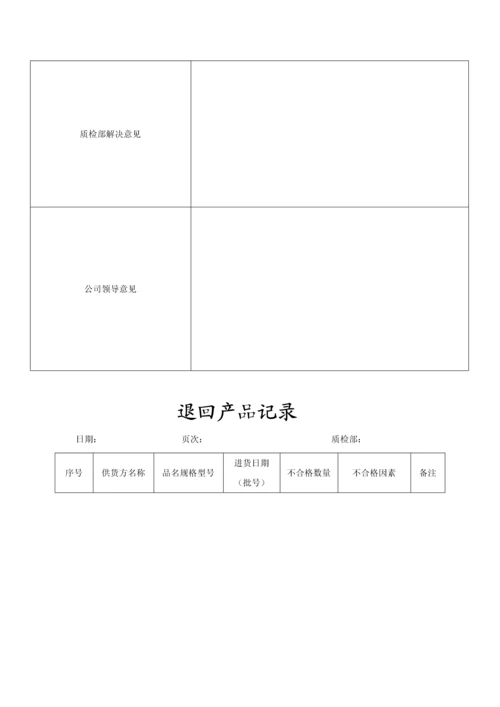 医疗器械经营企业记录表格完整版本验收用.docx