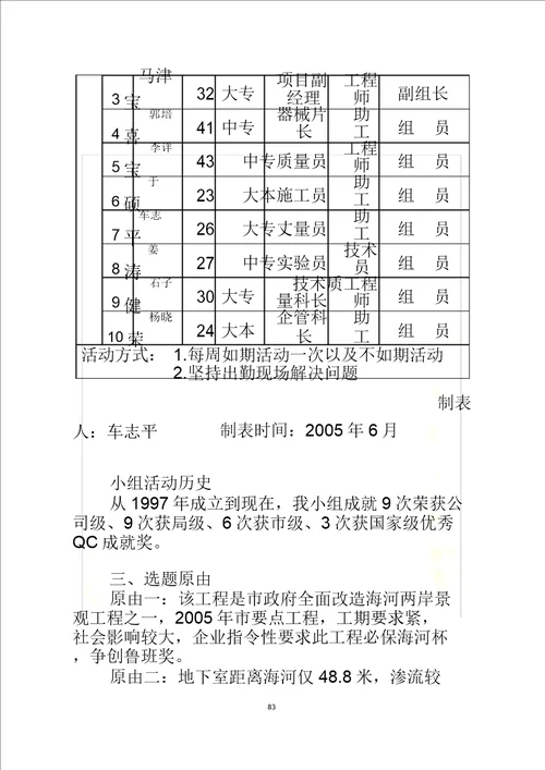 6天津市建工工程总承包有限公司水上运动世界项目QC小组