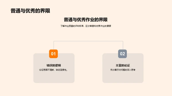 构建优秀作业指南