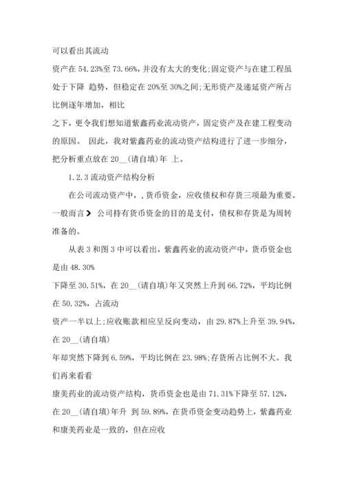 财务管理实验实验心得体会1500字5篇.docx