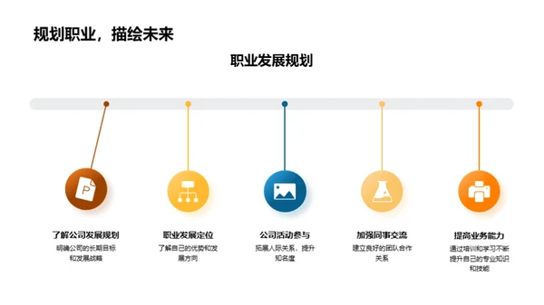 餐饮版图探秘