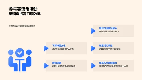 英语口语提升讲座PPT模板