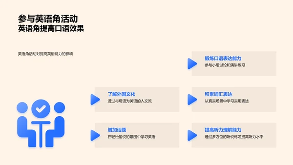 英语口语提升讲座PPT模板