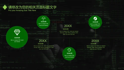 互联网信息安全汇报PPT模板