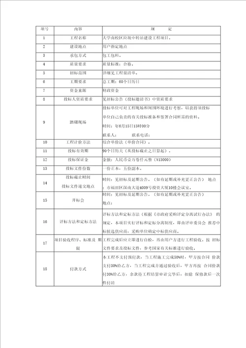 大学南校区垃圾中转站建设工程项目招标书