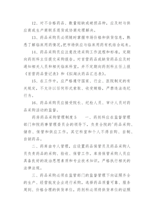 药房药品采购管理制度.docx