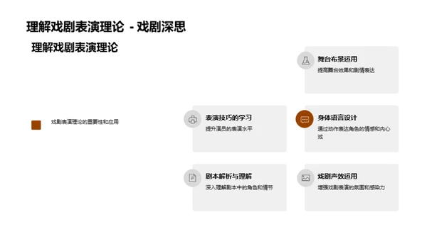 戏剧表演的魅力