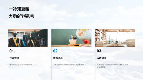 大寒节气科学解读