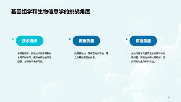 蓝色创意基因与生物学毕业答辩PPT模板