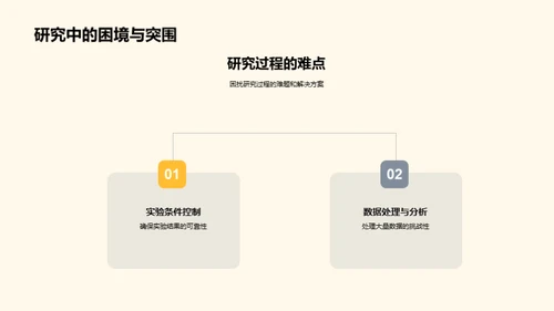 理学探索之旅