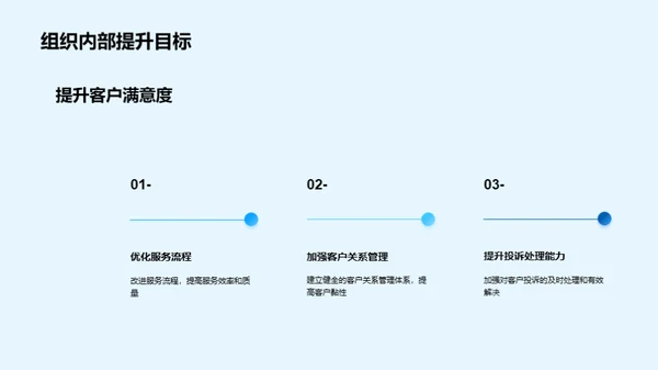 创新之路 保险新纪元