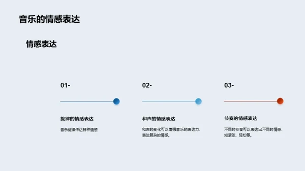 音乐的情感语言