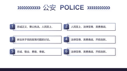 蓝色公安警察年终工作总结述职报告动态PPT