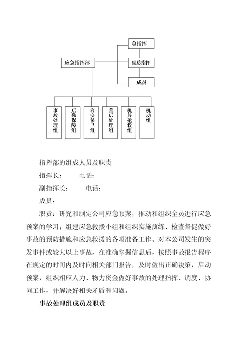 城市公交应急预案