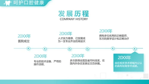 蓝色大气简约口腔医学介绍工作总结动态PPT