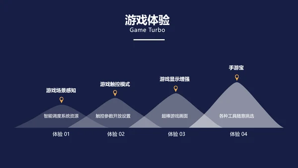 深色商务风手机发布会
