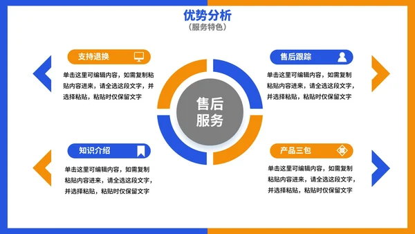 实景几何商务科技行业分析报告PPT模板