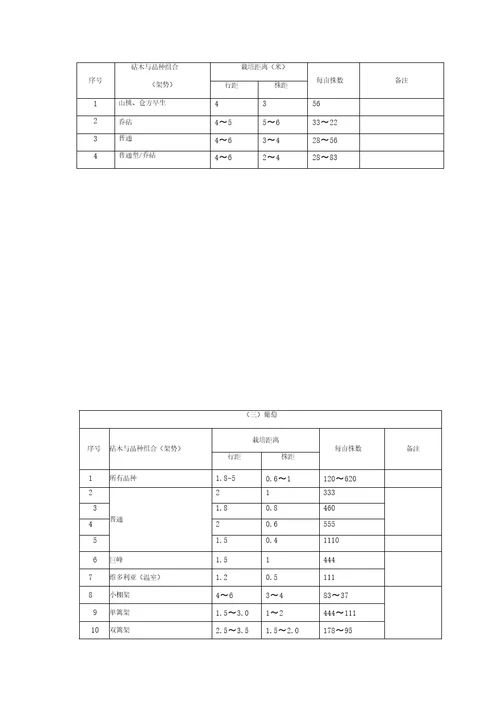 涉案果树价格认定规则