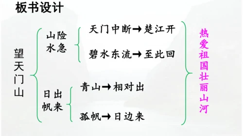 第17课 《古诗三首》 望天门山  课件