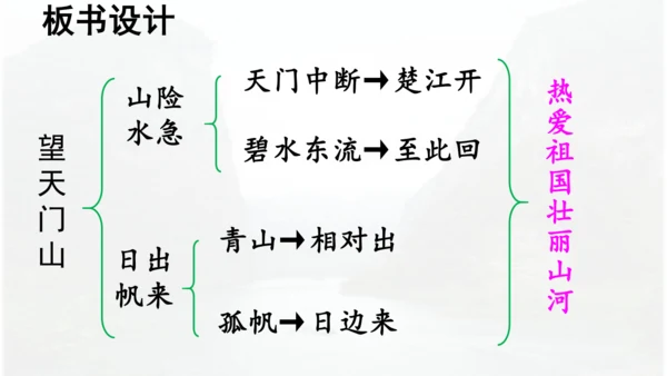 第17课 《古诗三首》 望天门山  课件